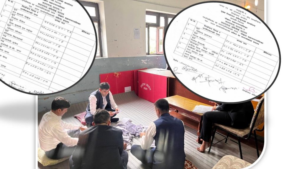 पोखरा महानगर नगरकार्यपालिका सदस्यमा एमालेका सबै उम्मेदवार विजयी