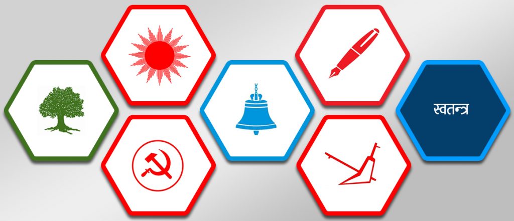 हालसम्म कुन पार्टीले कति ठाउँमा जित्यो ?(सूचीसहित)