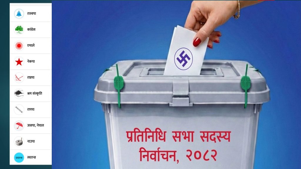 प्रतिनिधि सभामा प्रत्यक्षतर्फ अधिकांश नयाँ अनुहार निर्वाचित